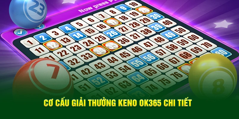 Cơ cấu giải thưởng Keno OK365 chi tiết